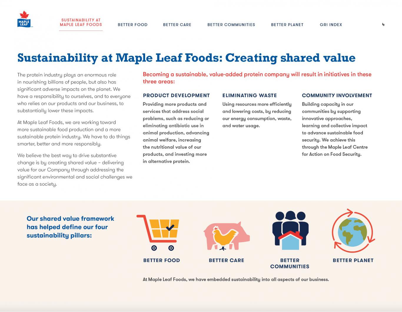 maple-leaf-foods-corporate-website-and-sustainability-strategy-works-design